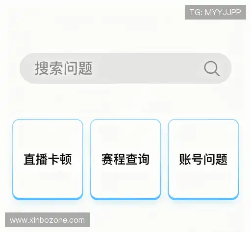 问题解答坊